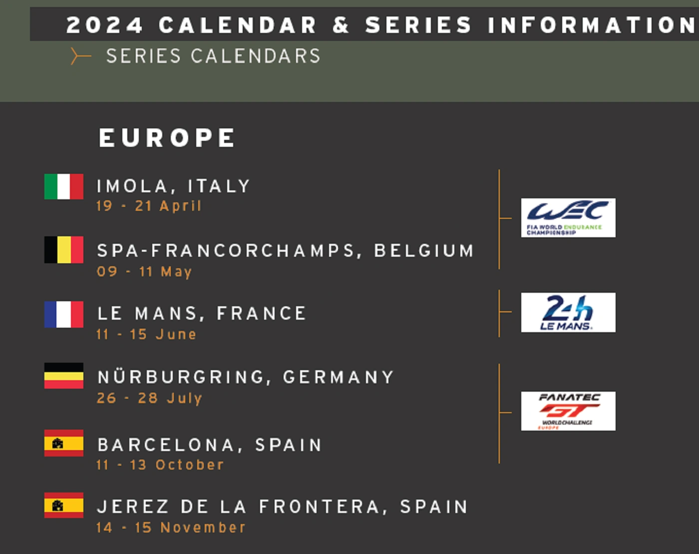 Kalendarz Startów Sezon Lamborgini Super Trofeo Europe